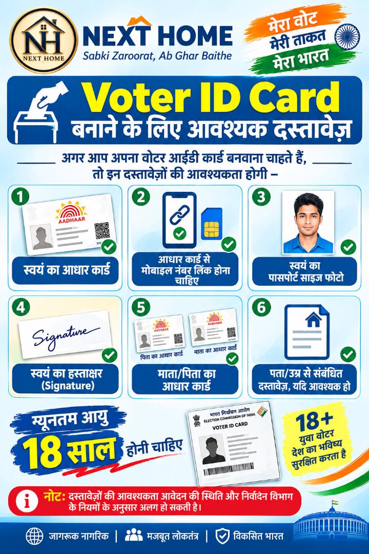 Voter ID Card